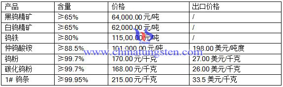 2016��6��30���u��Ʒ�r��