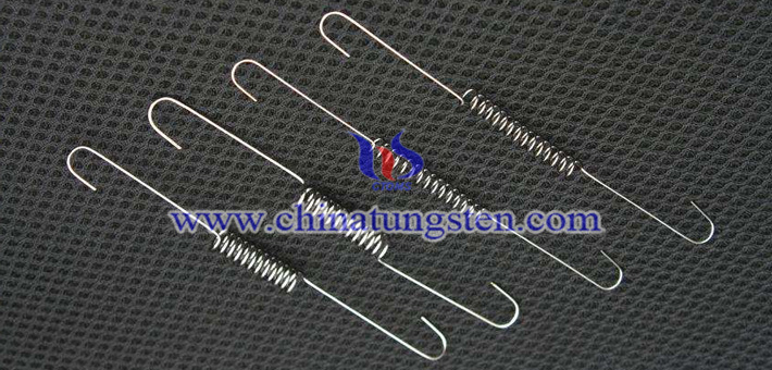 vacuum plating tungsten wire Chinatungsten picture