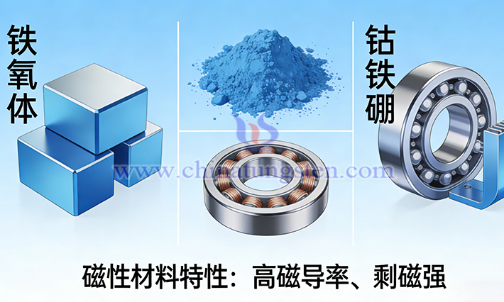 Images of rare earth permanent magnet materials