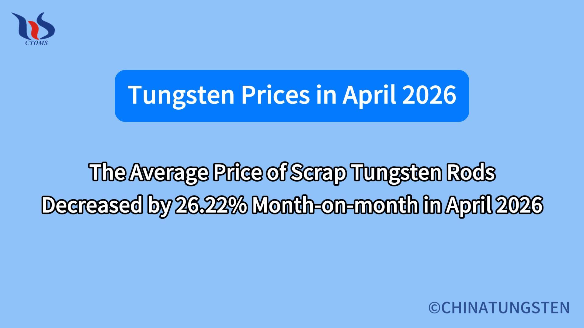 what will the price of tungsten be in april 2026