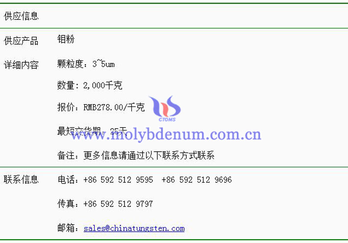 鉬粉價(jià)格表圖片