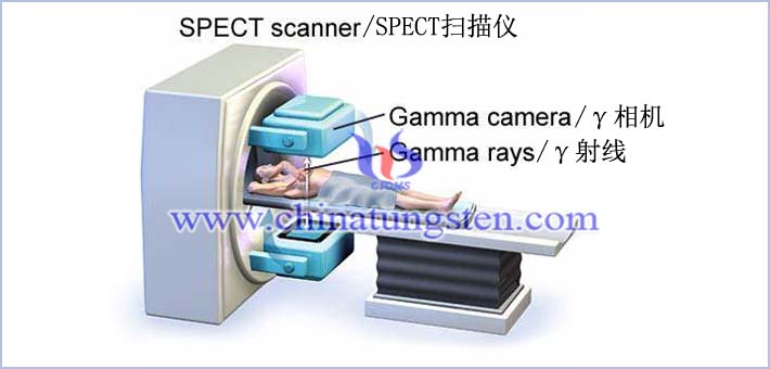 SPECT用鎢合金準直器圖片