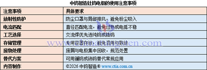 中鎢智造釷鎢電極的使用注意事項